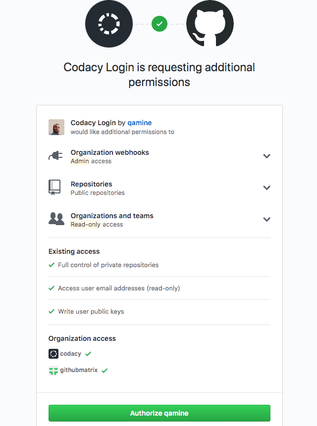 Authorizing access to organizations